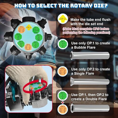 مجموعة أدوات حرق خط الفرامل، 45 درجة مفردة/مزدوجة/فقاعة مشاعل لـ 3/16 بوصة 1/4 بوصة 5/16 بوصة 3/8 بوصة أنابيب من الفولاذ المقاوم للصدأ النحاسي، أداة احترافية لتوفير الوقت مثالية لإصلاح السيارات والمشروعات اليدوية in Kuwait