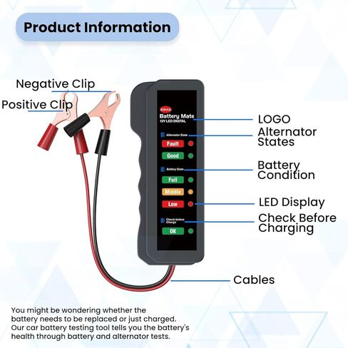 جهاز اختبار رقمي للسيارات - شاشة عرض الجهد الكهربي LED 3-90 فولت، جهاز اختبار الدائرة الكهربائية للسيارات / سيارات الدفع الرباعي / الشاحنة in Saudi Arabia