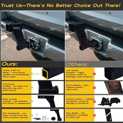 رافعة تمديد جهاز الاستقبال 10000 رطل، 10 بوصة، ارتفاع/إسقاط 10 بوصة مع جهاز استقبال 2 بوصة، طول قابل للتعديل 9 بوصة أو 11 بوصة، مع غطاء أنبوب الاستقبال، جهاز مضاد للتأرجح، وثلاثة دبابيس تثبيت in Kuwait