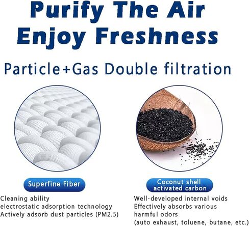 فلتر هواء المقصورة CF12002 من الكربون المنشط متوافق مع Kia Soul 2014-2019، Soul EV 2015-2019 - OE 97133-B2000 in Kuwait