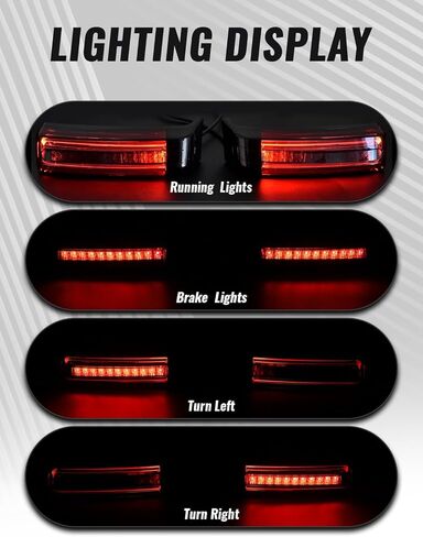 LED Saddlebag Tail Light for Harley Touring, 3 in1 Saddlebag Run Brake Turn Signal Rear Lamp for Harley Street Glide Road Glide Electra Glide Ultra Limited Classic CVO 2014-2023 Accessories,Smoked in Saudi Arabia