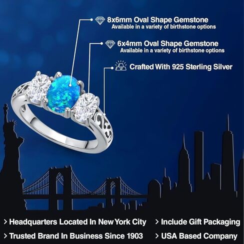 خاتم Gem Stone King من الفضة الإسترلينية عيار 925 باللون الأزرق والعقيق الأبيض والمويسانتي الأبيض على شكل 3 أحجار للنساء (2.06 قيراط، بيضاوي 8 × 6 مم و6 × 4 مم) in Saudi Arabia