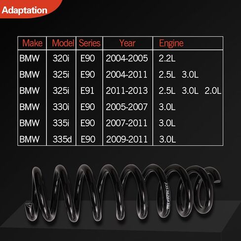 Rear Left & Right Suspension Coil Spring Set Compatible with 2004-2013 BMW E90 320i 325i 330i 335i 335d E91, Replace# 33536764393, 33536767336 2PCS in Kuwait