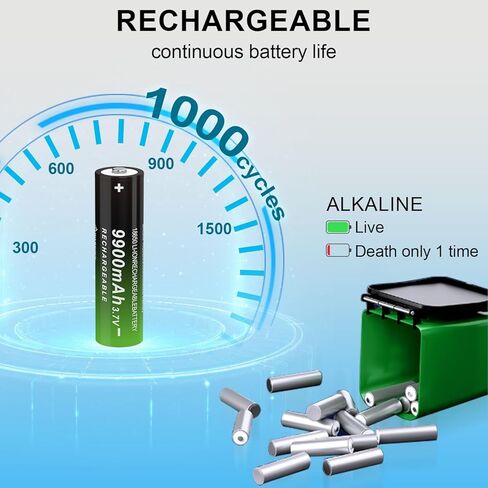 بطارية قابلة للشحن 3.7 فولت، سعة عالية 9900 مللي أمبير في الساعة، بطارية قابلة لإعادة الشحن 18650 للمصابيح الأمامية (زر علوي، عبوتان) in Kuwait