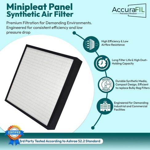 24x24x4 Mini-Pleat Synthetic Panel Air Filter – 4" – Box Plastic Frame – MERV 15 ASHRAE 52.2 – High-Efficiency HVAC Filter for Commercial & Industrial Use – (Pack of 3) in Saudi Arabia