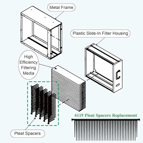 4119 Replacement Filter compatible with Aprilaire 2200, 2250, Space Gard 2200 Whole House Furnace, 6 Pack in Kuwait