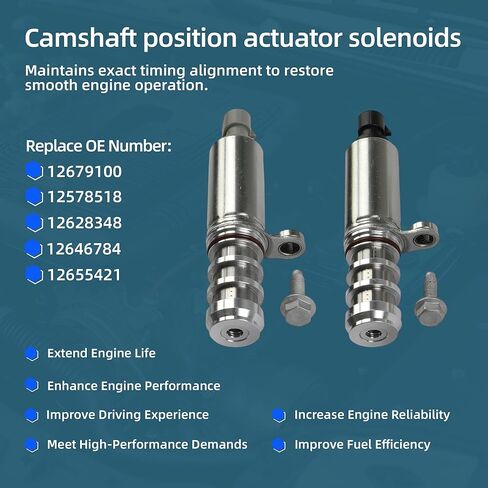 2.4 مجموعة حشية الرأس Ecotec ومجموعة سلسلة التوقيت ومضخة مياه مناسبة لسيارة Chevy Captiva Cobalt Equinox HHR Malibu Buick Lacrosse Regal Verano GMC Terrain Pontiac 2.2 2.4L 2009-2017 9-4201S HS26517PT in Kuwait
