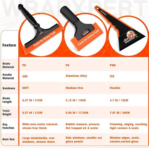 WRAPXPERT Window Tint Tools Kit, 3-Step Professional Window Tint Squeegee Set for Windshield & Rear Glass Tinting, Squeegee for Car Window Film Installation, Fast Water Removal and Bubble-Free Finish in Kuwait