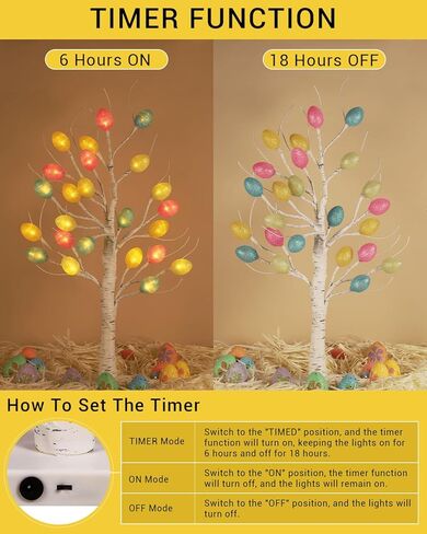 [مؤقت] أشجار عيد الفصح مقاس 60.96 سم مع أضواء، عبوتان من شجرة البتولا البيضاء مع 36 قطعة من زينة البيض، USB أو بطاريات تعمل بمؤقت، شجرة البتولا الاصطناعية لحفلات تزيين عيد الفصح in Kuwait