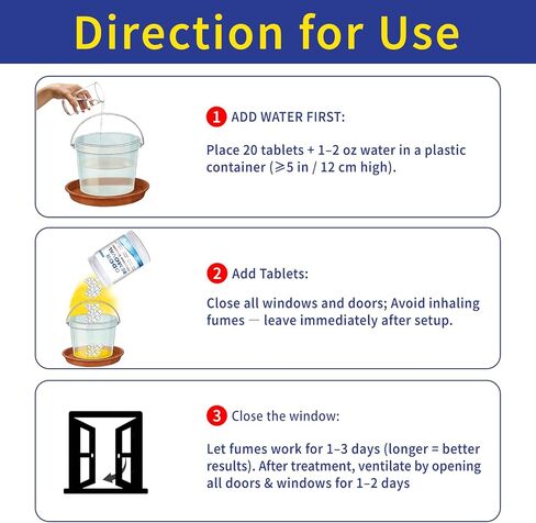 Chlorine Dioxide Odor Removal, for Cars & Homes, Chlorine Dioxide Tablets for Gas, Smoke, Urine, Carpet Odors & More, Fast-Acting, Removes Odors at the Source in Saudi Arabia