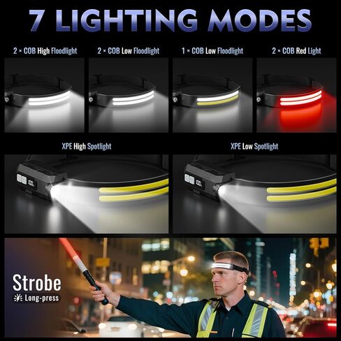 LED Headlamp Rechargeable, 2 Pack 22H Long Lasting Super Bright Head Lamp with 230° Wide Beam & 7 Modes, Waterproof Head Lights for Forehead, Adjustable Headlamps for Camping Running Hiking Mechanics in Kuwait