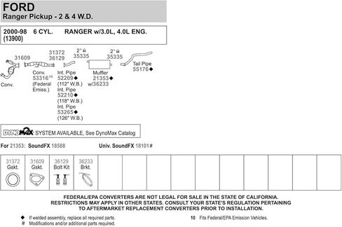 Walker 55176 Exhaust Tail Pipe 2" Inlet (OD) 2" Outlet (OD) for Ford Ranger in Kuwait