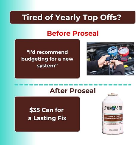 ENVIRO-SAFE ProSeal and ProDry with Leak Detector for R1234YF A/C Systems, for DIY and Auto Shops (3 Cans w/Charging Gauge) in Saudi Arabia
