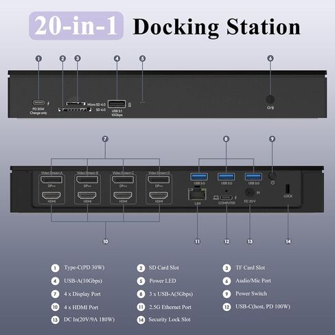 WAVLINK DisplayLink USB 3.0 Universal Laptop Docking Station Dual Monitor with HDMI and HDMI/DVI/VGA, Gigabit Ethernet, Audio, 6 USB Ports for Windows Mac ChromeOS Ubuntu in Saudi Arabia