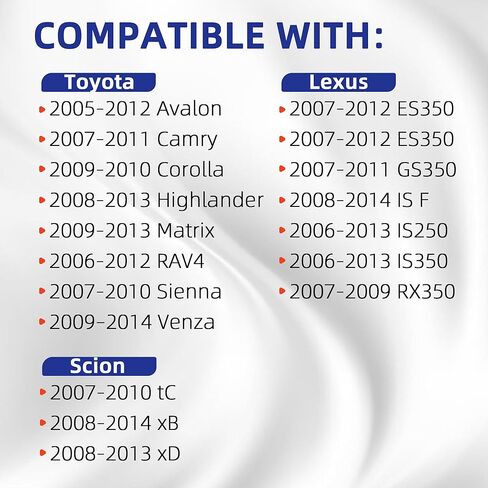 Mass Air Flow Sensor MAF 22204-31020 Compatible with Toyota Camry Corolla Avalon Highlander RAV4 Matrix Sienna Lexus ES350 IS350 Scion TC XB Replace OE 22204-1H010 22204-0T010 22204-0V010 in Kuwait