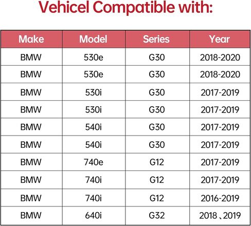 17128602599 خرطوم خزان سائل تبريد المحرك الداخلي لسيارات BMW G30 530e 530i 540i G12 740i xDrive استبدال 17125A02485 in Kuwait