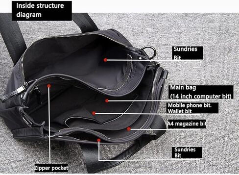 14 Inch Laptop Portable Handbags Large-capacity Shoulder Bag Business Briefcase in Saudi Arabia