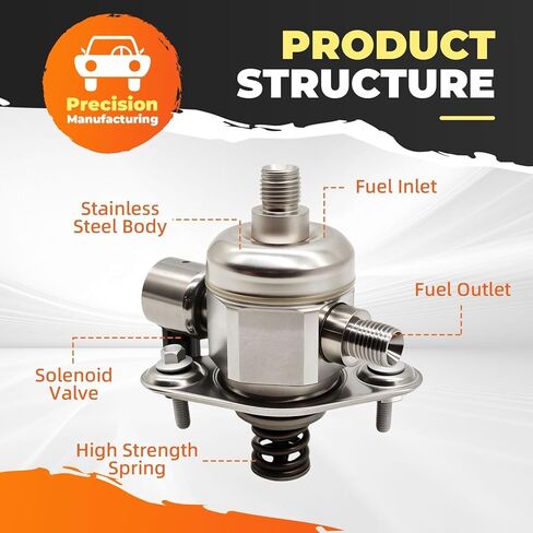 High Pressure Fuel Pump Compatible with Camaro Traverse Allure Enclave LaCrosse CTS STS Acadia Outlook 2008-2017 V6 3.6 Replace 12658552 12626234 12614934 (Premium Version) in Saudi Arabia