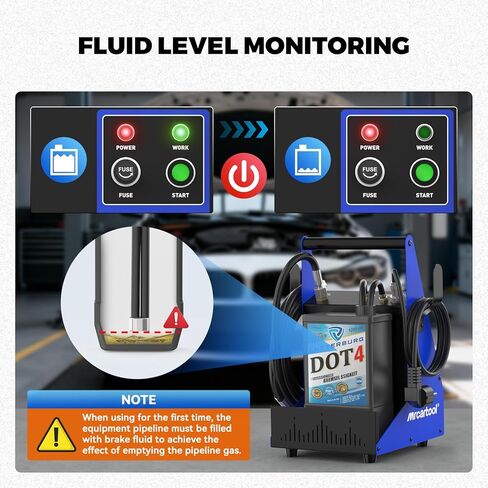 Universal Brake Bleeder Adapter, Adjustable 22-58mm Master Cylinder Adapters Aluminium Alloy with 4 Quick Couplings, Rubber Seal Ring for Buick, Chevrolet, Honda, Toyota & More in Kuwait