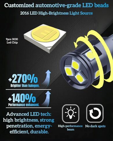 لمبة إضاءة LED T10 in Kuwait