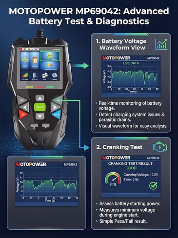 MOTOPOWER 4 in 1 Code Reader Car Diagnostic Scan Tool Oil Maintenance Reset, Battery Test, Performance Test with Lifetime Update in Kuwait