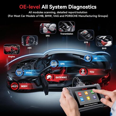 iCarsoft DE V4.0 أداة مسح تشخيصي ثنائية الاتجاه للنظام الكامل لمعظم طرازات السيارات من مجموعة مرسيدس بنز، وبي إم دبليو، وV.A.G وبورشه، وماسح ضوئي obd2 يصل إلى 42 خدمة قارئ رمز السيارة المباشر للبيانات in Saudi Arabia