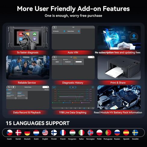 iCarsoft DE V4.0 أداة مسح تشخيصي ثنائية الاتجاه للنظام الكامل لمعظم طرازات السيارات من مجموعة مرسيدس بنز، وبي إم دبليو، وV.A.G وبورشه، وماسح ضوئي obd2 يصل إلى 42 خدمة قارئ رمز السيارة المباشر للبيانات in Saudi Arabia