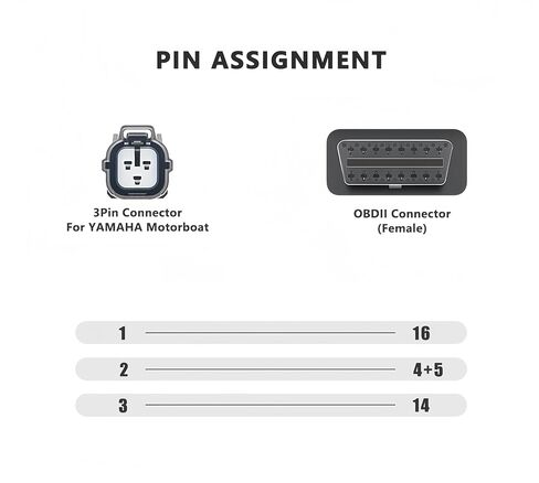 30 CM OBD2 to 3 Pin Adapter Cable for Yamaha Motorboat and Wave Runners in Kuwait