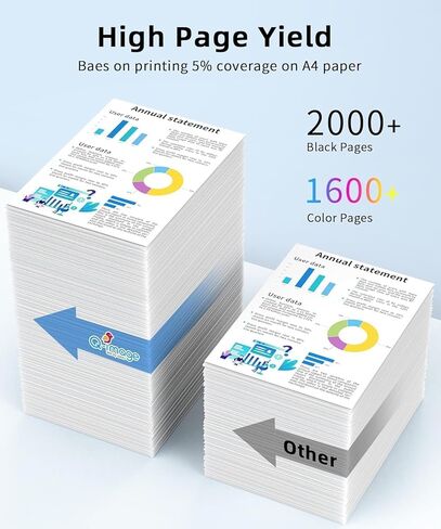 استبدال خراطيش الحبر 952XL المتوافقة مع Q-image لحزمة التحرير والسرد لخراطيش الحبر 952 952XL تعمل مع طابعات OfficeJet Pro 7740 8710 8720 8702 7720 8210 8216 8715 8725 8730 8740 (4 حزم) in Kuwait