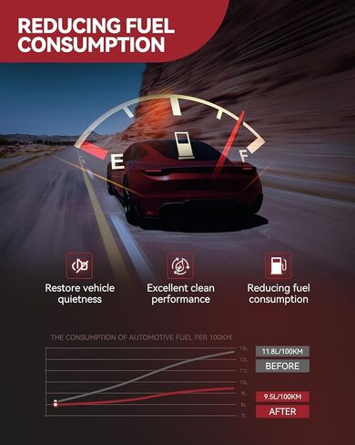 محول حفاز مناسب لـ CR-V 2002-2006 طقم محول حفاز بديل مباشر للسيارات OEM 16462، 18160PPAA00 (متوافق مع وكالة حماية البيئة) in Saudi Arabia