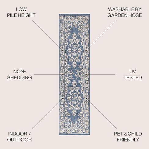 JONATHAN Y Filigree Indoor Outdoor Runner Rug 2X8 Blue/Beige, Galon for Backyard, Patio, Porch, Easy-Cleaning, High Traffic, Pet-Friendly, Non-Shedding (SMB120A-28) in Saudi Arabia