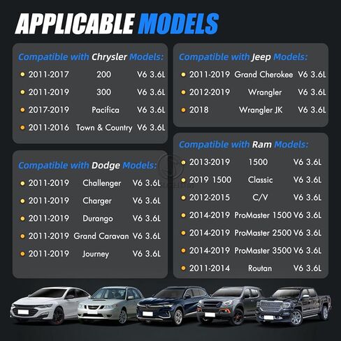 Sorghum Fuel Injectors Set of 6 Compatible with Jeep Grand Cherokee 2011-2019 Wrangler Ram 1500 2013-2019 Chrysler 200 Town & Country Dodge Grand Caravan Charger Replace# 0280158233 05184085AC in Kuwait
