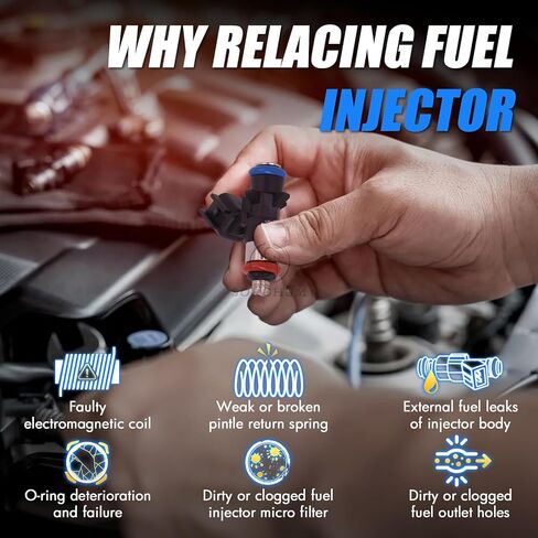 Sorghum Fuel Injectors Set of 6 Compatible with Jeep Grand Cherokee 2011-2019 Wrangler Ram 1500 2013-2019 Chrysler 200 Town & Country Dodge Grand Caravan Charger Replace# 0280158233 05184085AC in Kuwait