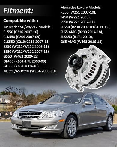 Bestview 180A مولد كهربائي عالي الإخراج متوافق مع Mercedes-Benz E350 W211 W212، S550 W221، GL450 X164، ML350 W164، V6 V8 موديلات 2006-2015، بديل لـ 0131545602، A2721540802، 11220N in Saudi Arabia