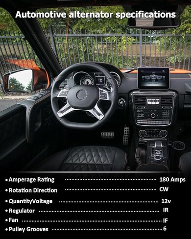 Bestview 180A مولد كهربائي عالي الإخراج متوافق مع Mercedes-Benz E350 W211 W212، S550 W221، GL450 X164، ML350 W164، V6 V8 موديلات 2006-2015، بديل لـ 0131545602، A2721540802، 11220N in Saudi Arabia