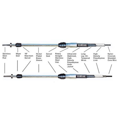 Yamaha New OEM 20' Throttle/Shift Remote Control Cable MAR-CABLE-20-SC 20FT in Saudi Arabia
