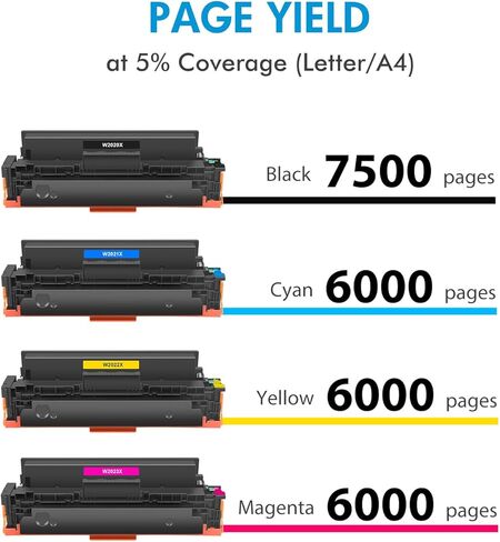 414X خراطيش حبر 4 عبوات عالية الإنتاجية متوافقة مع 414X تعمل من أجل Color Pro MFP M479fdw M479fdn M454dw M454dn M454 M479 حبر الطابعة مع رقاقة (أسود سماوي أصفر أرجواني) in Kuwait