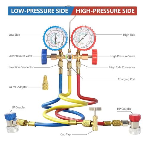 3 Way AC Gauge, HAVC Manifold Gauge Set for R134a, R410a, R22 Refrigerants, with 5FT Hoses, Quick Couplers, Acme Adapter and Can Tap for Automotive AC System in Saudi Arabia