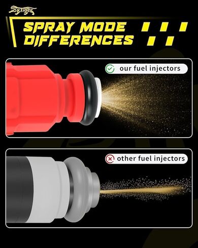 Oktiger Set of 6 Fuel Injectors 4.0L L6 Fits for Jeep Cherokee 1999 2000 2001, Grand Cherokee 1999 2000 2001 2002 2003 2004, Wrangler 1999-2004, OE# 0280156161, 0-280-156-161, 81212128,812-12128 in Kuwait