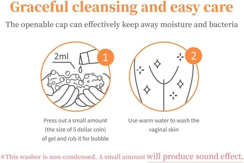 Relove Calendula Extract Feminine Intimate Wash | Gynecologist | Calendula Fragrance | pH-3.8 | Hypoallergenic | SLS,SLES Free | 4oz in Saudi Arabia