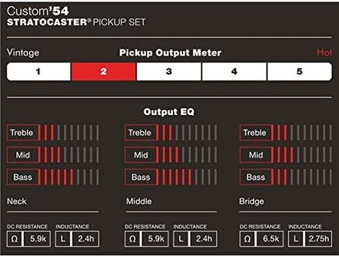 متجر Fender Custom Shop Fat '50s Stratocaster® بيك اب، أبيض in Kuwait