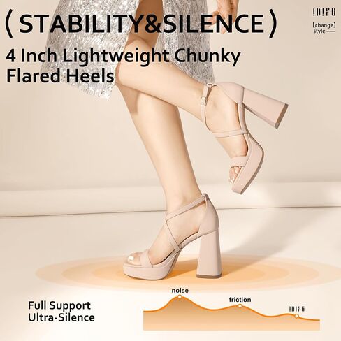IDIFU IN4 Platform Heels for Women High Strappy Chunky Block Square Toe Heels Sexy Wedding Dress Shoes Open Toe Ankle Strap Heeled Sandals Comfortable Thick Heels in Saudi Arabia