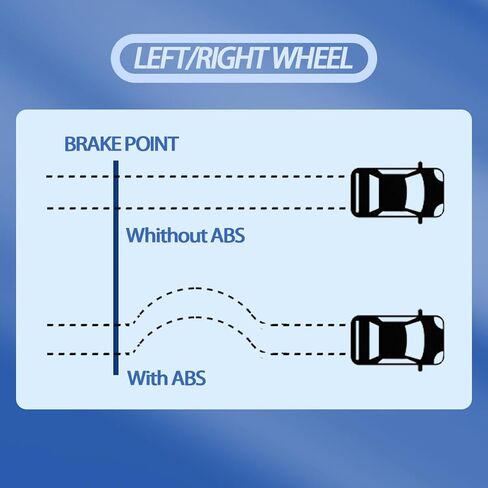ABS Wheel Speed Sensor Fit for Ford 2018-2019 F-150 Rear Right Passenger Side # JL3Z2C190A, JL3Z2C190E in Kuwait