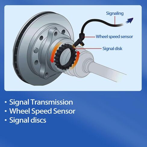 ABS Wheel Speed Sensor Fit for Ford 2018-2019 F-150 Rear Right Passenger Side # JL3Z2C190A, JL3Z2C190E in Kuwait