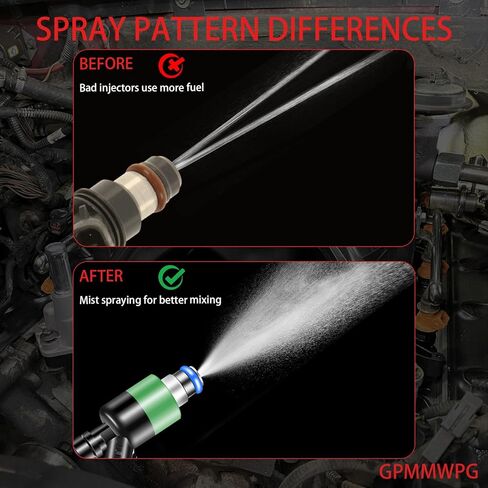 8Pcs Fuel Injectors FJ164 Compatible with Chevrolet Impala/Camaro/Corvette/Caprice 1994-1996, for Commercial Chassis 1994/Buick Roadmaster 1994-1996/Pontiac Firebird 1994-1997, V8 5.7L in Saudi Arabia