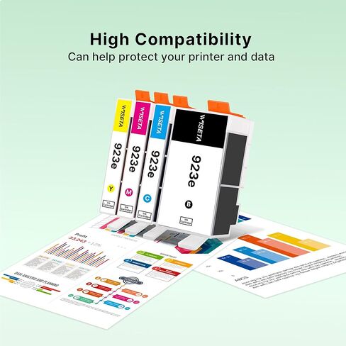خراطيش حبر 923XL 923 لطابعات HP 923 استبدال الحبر لحزمة التحرير والسرد لخراطيش الحبر HP 923XL المتوافقة مع طابعات OfficeJet Pro 8130e 8135e 8138e 8139e 9130 8122e 8120 8124e (مع شريحة) in Kuwait