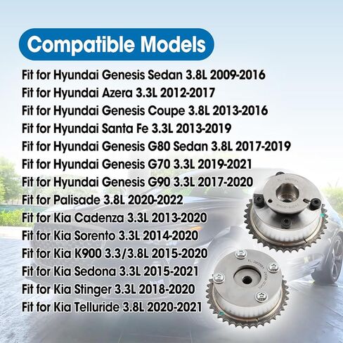3.3L 3.8L 24321-3L100 مجموعة سلسلة التوقيت تناسب Hyundai Genesis سيدان أزيرا G70 G80 G90 Kia Sorento K900 Sedona 2012-2022 استبدال 24350-3CGA1 24370-3CGA0 24410-3CGA3، مع ضرس VVT وموتر، 16 قطعة in Kuwait