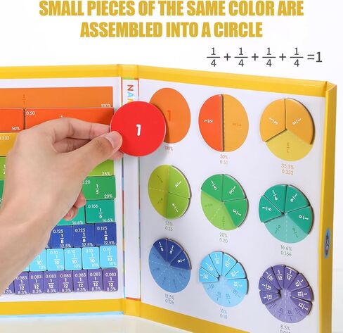 102 قطعة من أحجية الكسور المغناطيسية، بلاط ودوائر الكسور المغناطيسية، لوازم الفصول الدراسية للمعلمين الابتدائية للتعليم المنزلي ومهارات الرياضيات المبكرة in Kuwait