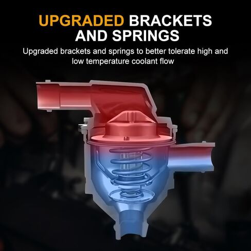 ROADFAR Engine Coolant Thermostat 902-817 11537586885 Fit For BMW 545i 550i 645Ci 740i 745i 745Li 750i 750Li 760i 760Li X5 X6 Thermostat Housing Assembly in Saudi Arabia