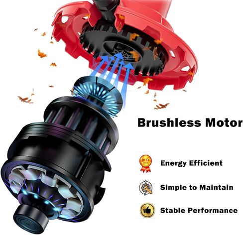 Crivnhar Water Pump for Milwaukee M18 18V Battery, 1/6 HP Sump Pump Cover with 16.5ft Power Cord, 1320GPH Water Removal for Pool, Water Beds, Garden Shower, Puddle(No Battery) in Kuwait